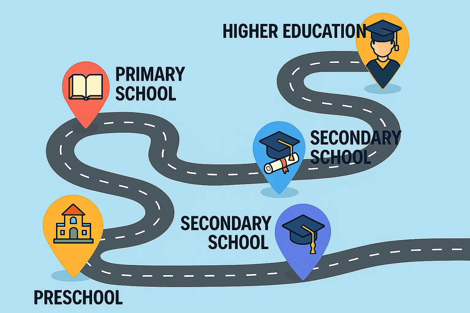 Planning school schedules